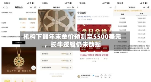 机构下调年末金价预测至5500美元，长牛逻辑仍未动摇-第3张图片