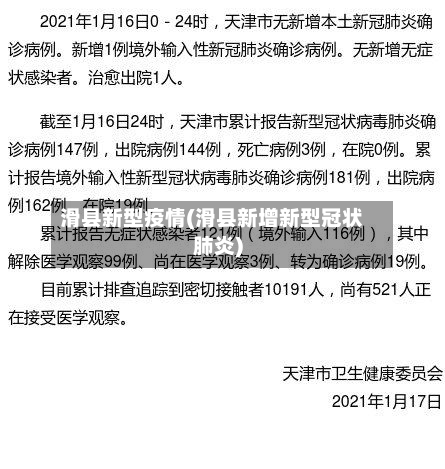 滑县新型疫情(滑县新增新型冠状肺炎)-第2张图片