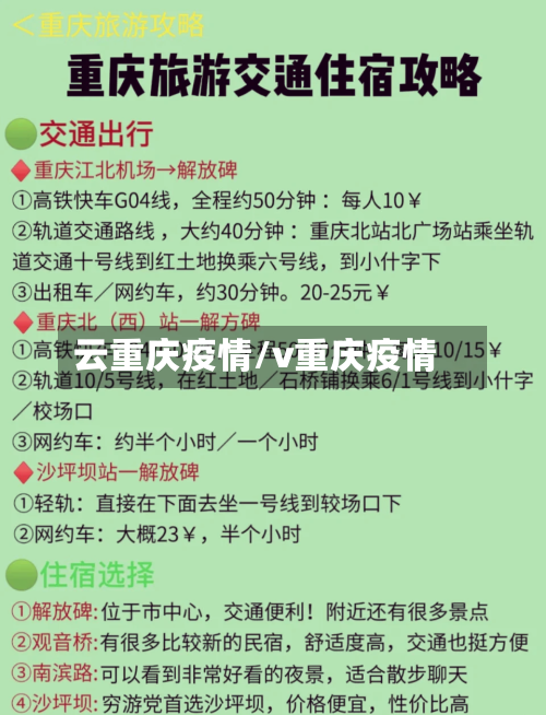 云重庆疫情/v重庆疫情