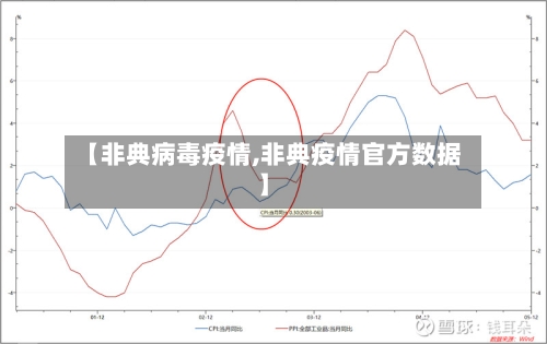 【非典病毒疫情,非典疫情官方数据】