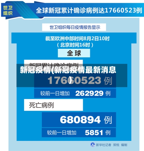 新冠疫情(新冠疫情最新消息)