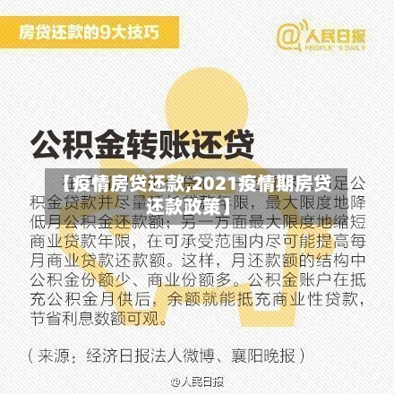 【疫情房贷还款,2021疫情期房贷还款政策】