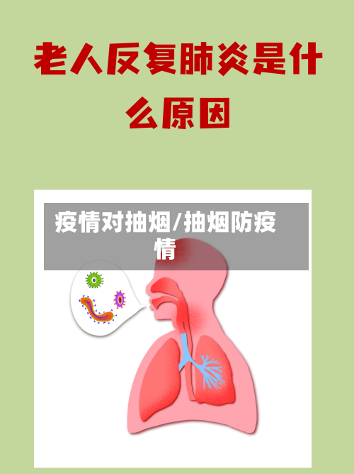 疫情对抽烟/抽烟防疫情-第2张图片