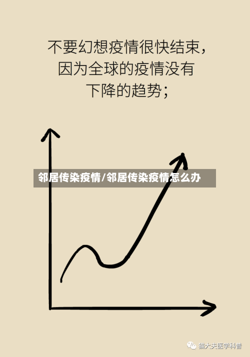 邻居传染疫情/邻居传染疫情怎么办-第2张图片