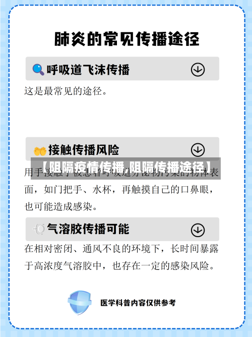 【阻隔疫情传播,阻隔传播途径】
