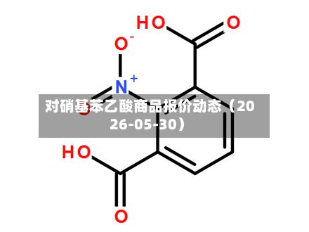 对硝基苯乙酸商品报价动态（2026-05-30）