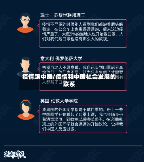 疫情跟中国/疫情和中国社会发展的联系-第2张图片