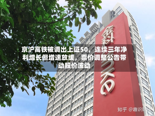 京沪高铁被调出上证50	，连续三年净利增长但增速放缓，票价调整公告带动股价波动-第3张图片