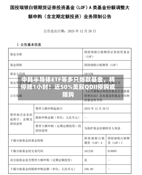 中韩半导体ETF等多只爆款基金，将停牌1小时！近50%美股QDII停购或限购-第3张图片
