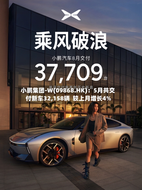 小鹏集团-W(09868.HK)：5月共交付新车32,158辆  较上月增长4%-第3张图片