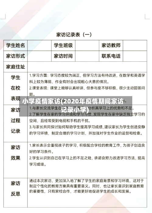 小学疫情家访(2020年疫情期间家访记录小学)