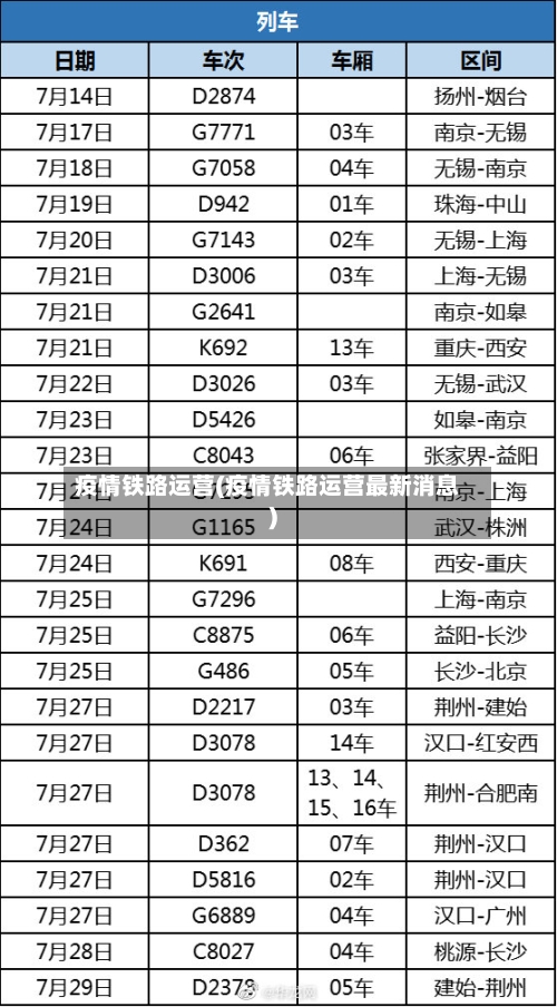疫情铁路运营(疫情铁路运营最新消息)
