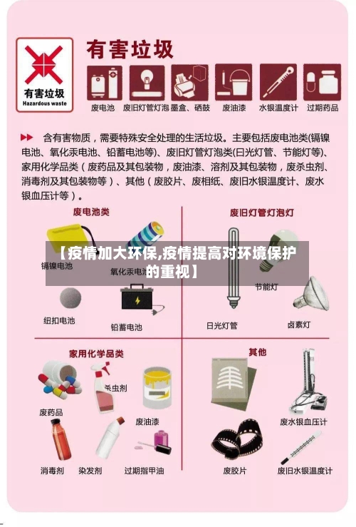 【疫情加大环保,疫情提高对环境保护的重视】-第2张图片