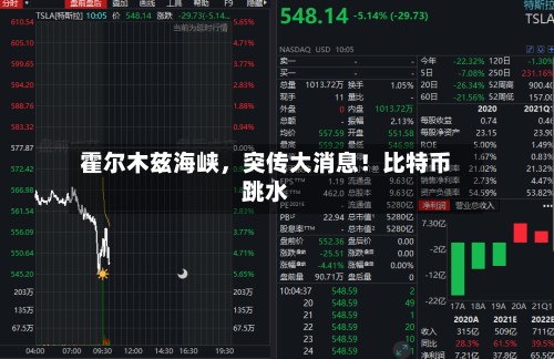 霍尔木兹海峡，突传大消息！比特币跳水-第2张图片