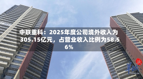中联重科：2025年度公司境外收入为305.15亿元，占营业收入比例为58.56%