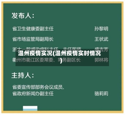 温州疫情实况(温州疫情实时情况)