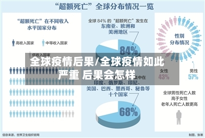 全球疫情后果/全球疫情如此严重 后果会怎样