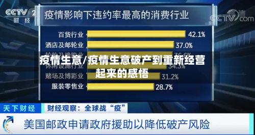 疫情生意/疫情生意破产到重新经营起来的感悟-第2张图片