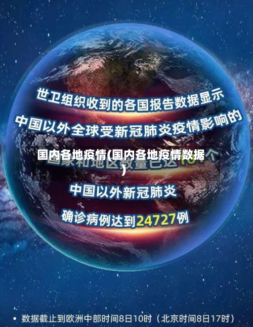 国内各地疫情(国内各地疫情数据)-第2张图片