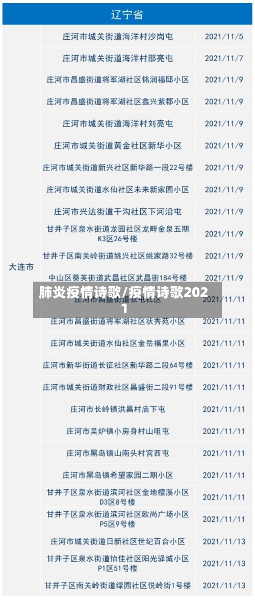 肺炎疫情诗歌/疫情诗歌2021-第2张图片