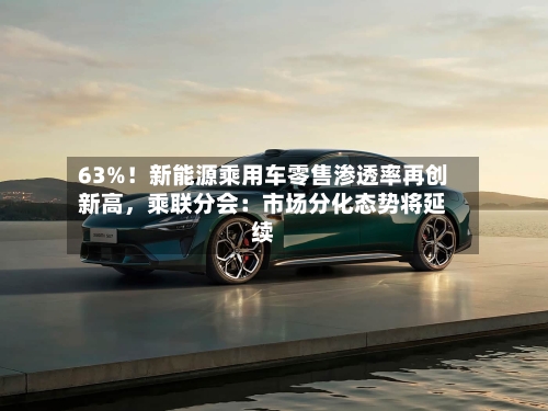 63%！新能源乘用车零售渗透率再创新高	，乘联分会：市场分化态势将延续-第2张图片