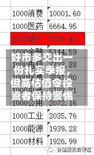 好市多交出一份扎实季报	，但高估值令投资者保持警惕-第2张图片