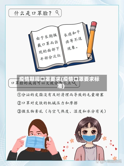 疫情期间口罩要求(疫情口罩要求标准)-第2张图片