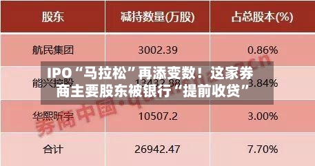 IPO“马拉松”再添变数！这家券商主要股东被银行“提前收贷”