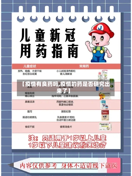 【疫情有良药吗,疫情的药是否研究出来了】-第2张图片