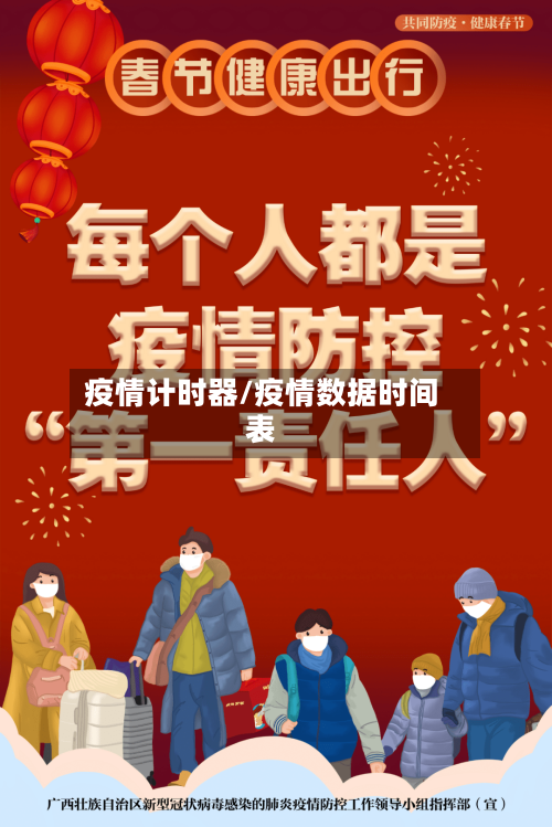 疫情计时器/疫情数据时间表
