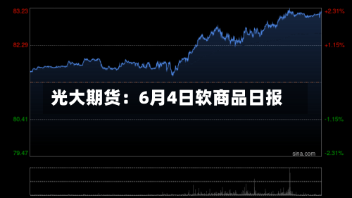光大期货：6月4日软商品日报