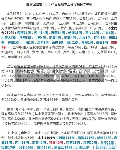 【辽宁本土疫情,辽宁本土疫情最新研判】