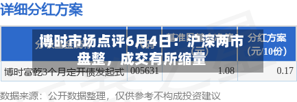 博时市场点评6月4日：沪深两市盘整，成交有所缩量