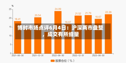 博时市场点评6月4日：沪深两市盘整，成交有所缩量-第2张图片