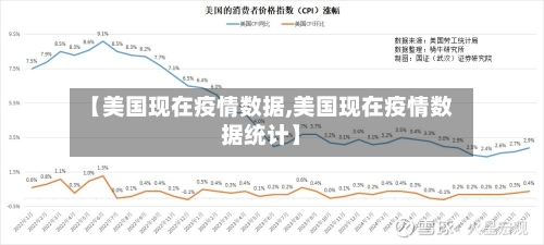 【美国现在疫情数据,美国现在疫情数据统计】-第2张图片