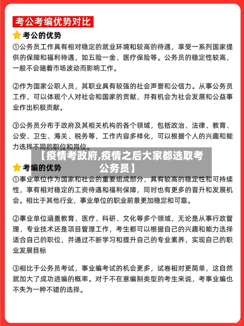 【疫情考政府,疫情之后大家都选取考公务员】-第2张图片