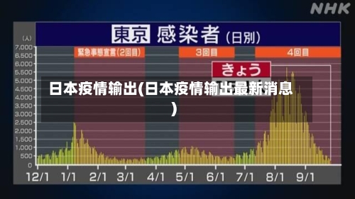 日本疫情输出(日本疫情输出最新消息)-第3张图片