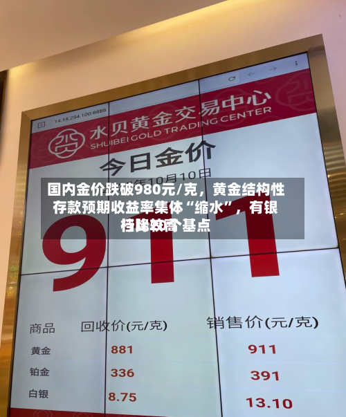 国内金价跌破980元/克，黄金结构性存款预期收益率集体“缩水”，有银行比较高档降20个基点-第2张图片