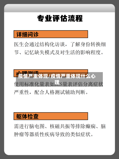 疫情严重体现/疫情严重体现什么心理
