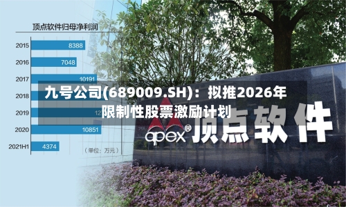 九号公司(689009.SH)：拟推2026年限制性股票激励计划