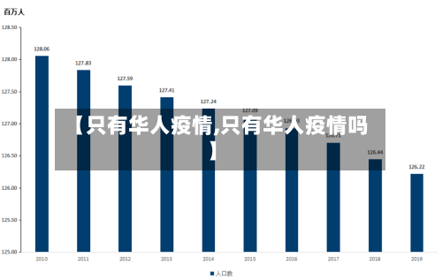 【只有华人疫情,只有华人疫情吗】-第2张图片