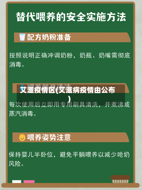 艾滋疫情区(艾滋病疫情由公布)-第2张图片