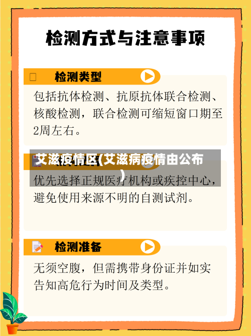 艾滋疫情区(艾滋病疫情由公布)