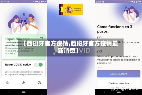【西班牙官方疫情,西班牙官方疫情最新消息】