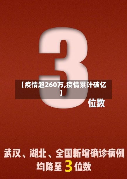 【疫情超260万,疫情累计破亿】-第3张图片