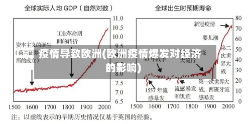 疫情导致欧洲(欧洲疫情爆发对经济的影响)-第2张图片