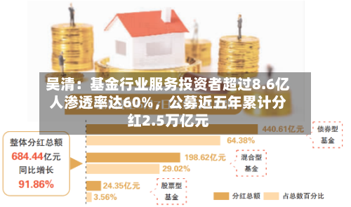吴清：基金行业服务投资者超过8.6亿人渗透率达60%，公募近五年累计分红2.5万亿元-第2张图片