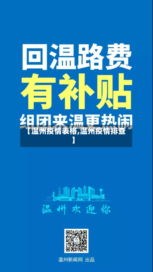 【温州疫情表格,温州疫情排查】