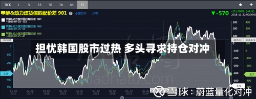 担忧韩国股市过热 多头寻求持仓对冲