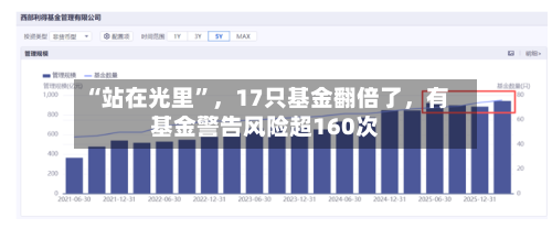 “站在光里	”，17只基金翻倍了，有基金警告风险超160次-第2张图片